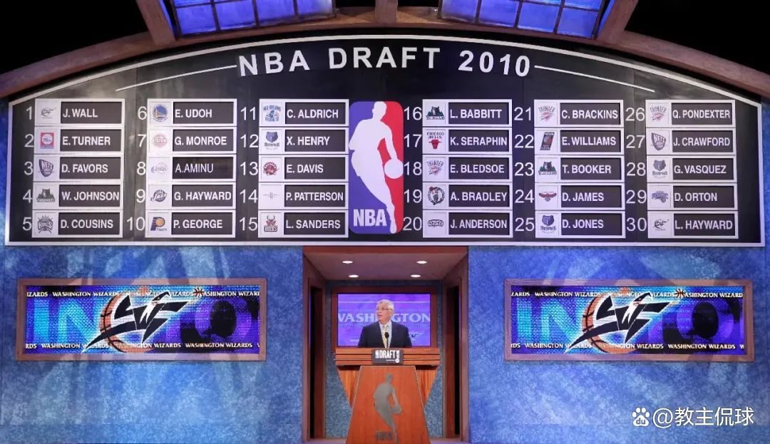 NBA球队签下新秀，提升整体战力的简单介绍