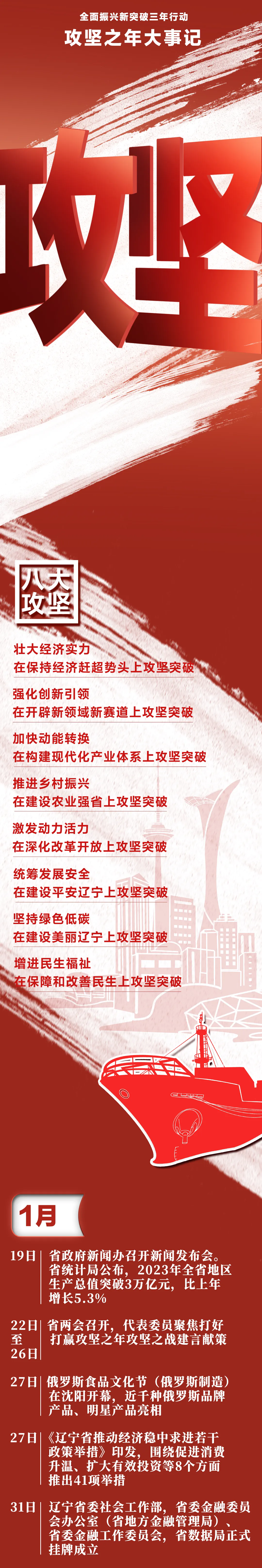 爱游戏官方入口-大连超越主场全取三分，发展态势向好的简单介绍
