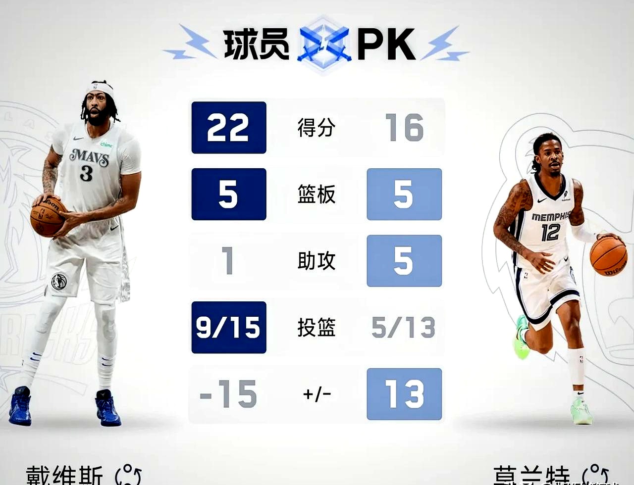 独行侠控卫接受采访透露团队目标