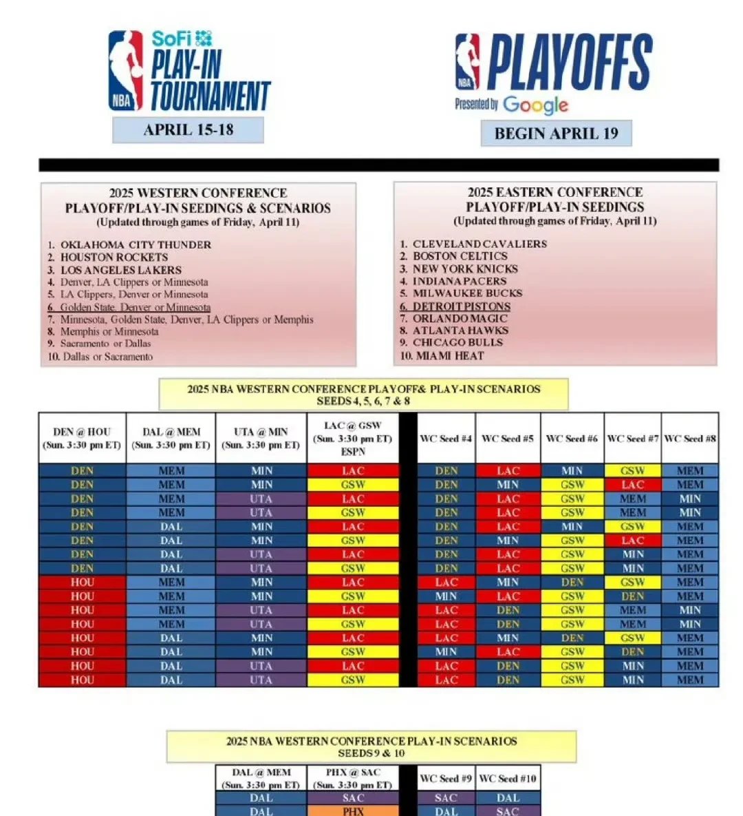 快船对战篮网,尼克斯将挑战火箭,NBA全明星周末赛程曝光的简单介绍 快船对战篮网,尼克斯将挑战火箭,NBA全明星周末赛程曝光的简单介绍