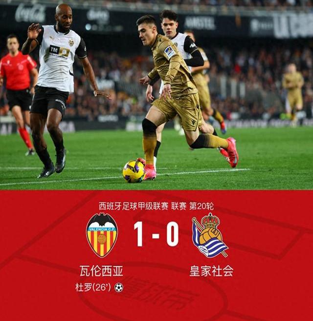 瓦伦西亚青年队获胜，展现出潜力的简单介绍