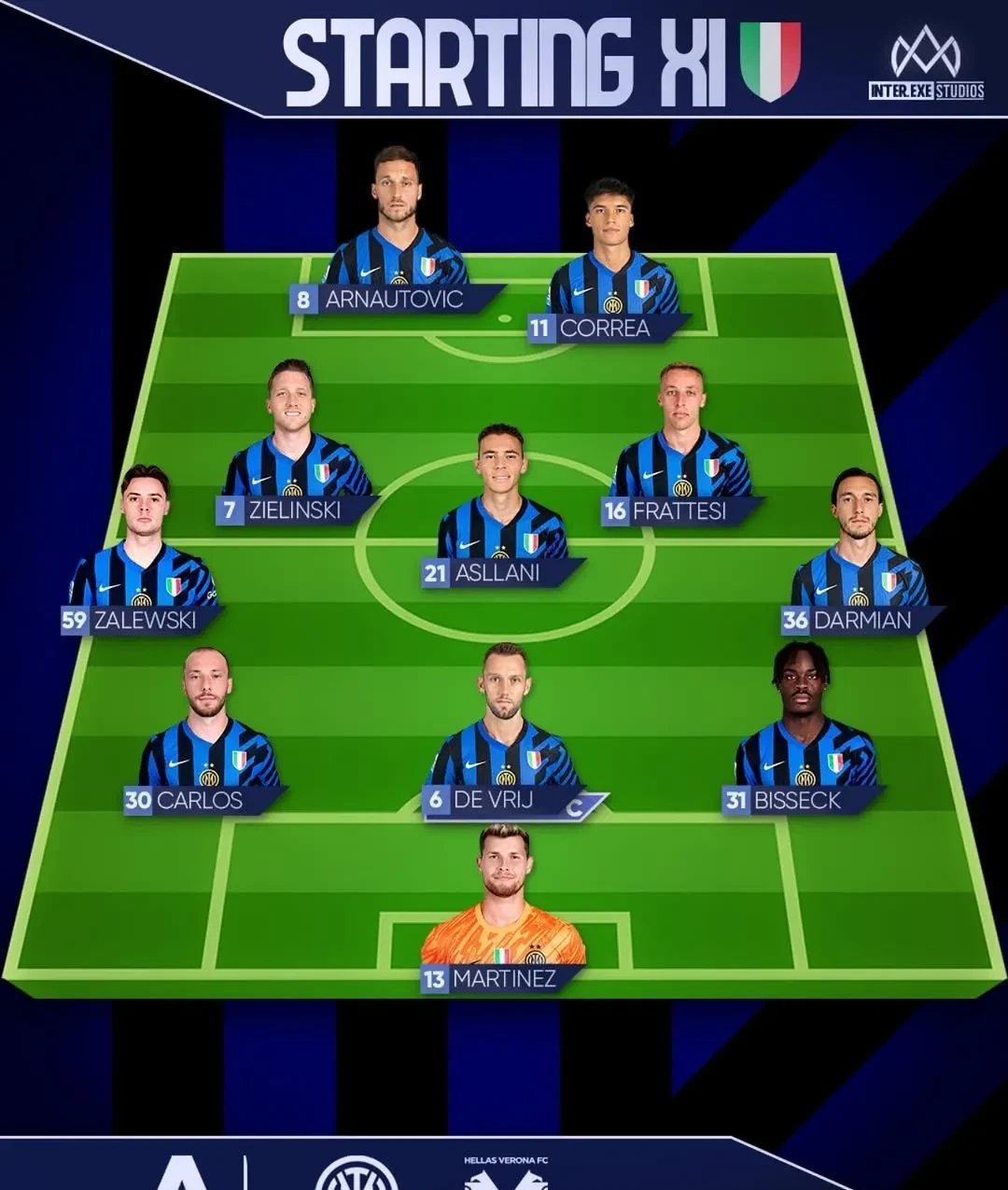 切尔西迎战基辅迪纳摩：首发阵容调整有很大可能